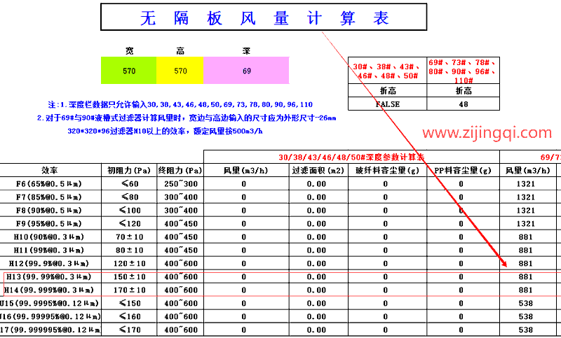 570*570*69mm高效過濾器參數